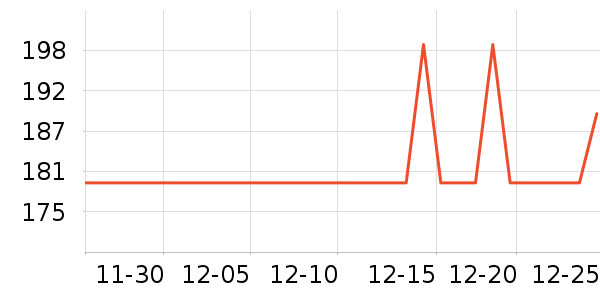 ����ͷ��ʽ������ʷ�۸�