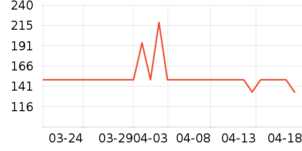 ����ͷ��ʽ������ʷ�۸�