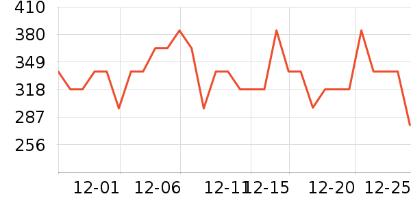 ����������Ƶ����豸��ʷ�۸�