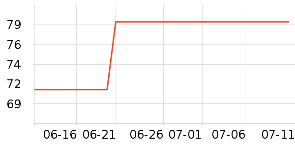 �ղ������̻���ʷ�۸�