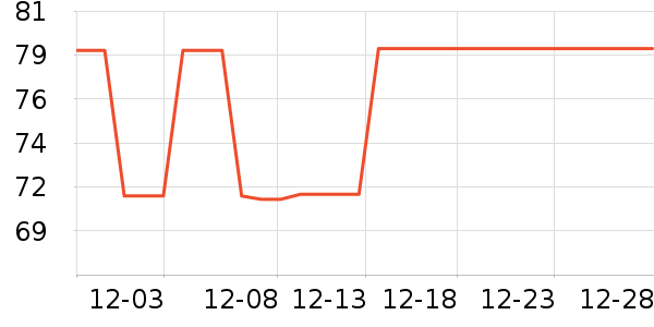 �ղ������̻���ʷ�۸�