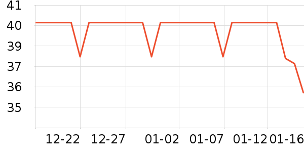 �����׶��󴽸���ʷ�۸�