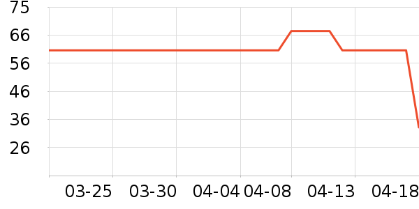 ��ޱ���������ʷ�۸�