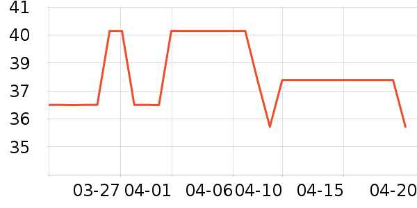 �ɿڿ���������ʷ�۸�