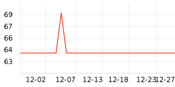 ������������ʷ�۸�