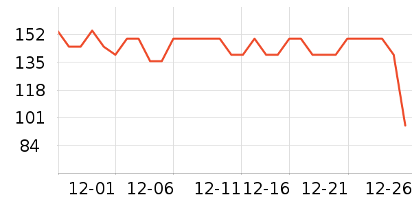 ����ζʳ������ʷ�۸�