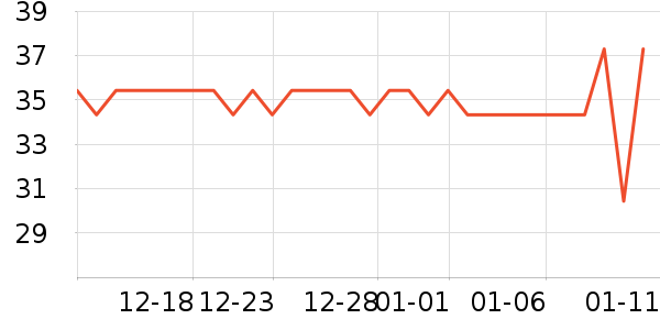 ��ʿϴ��ˮ��ʷ�۸�