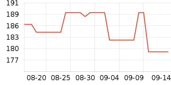 �����߹�̬Ӳ����ʷ�۸�