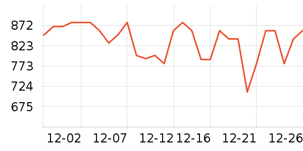 ��ʿ��ӡ����ʷ�۸�