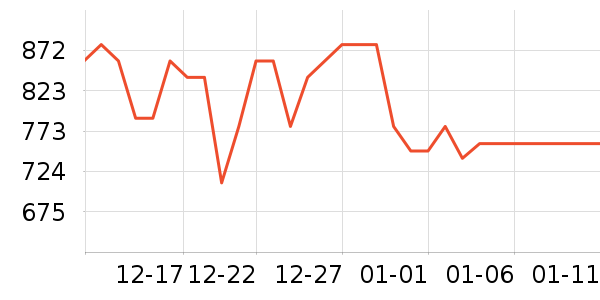 ��ʿ��ӡ����ʷ�۸�