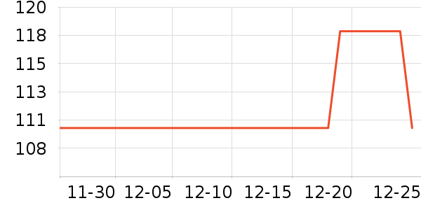 ־�ߵ���ˮ��ͷ��ʷ�۸�