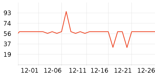 ���˴ﳴ����ʷ�۸�