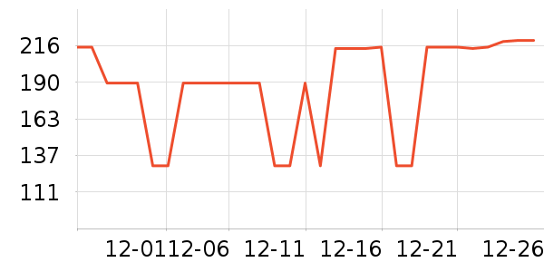 ����ܰë��/ԡ��/ԡ����ʷ�۸�