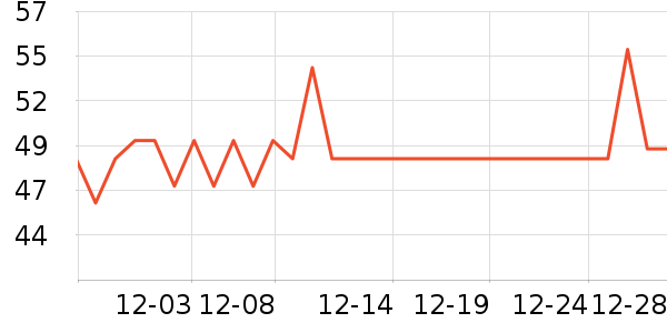 ÷˼��������Ʒ��ʷ�۸�