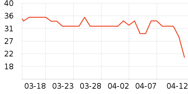 ��¡���/������ʷ�۸�