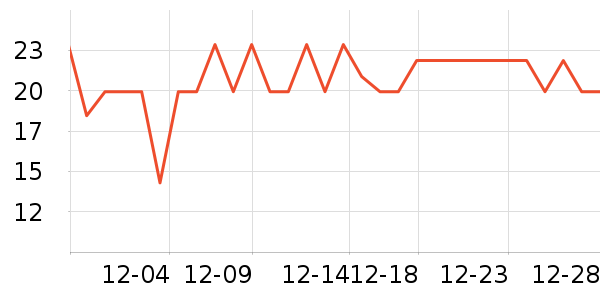 ÿ�������������ʷ�۸�