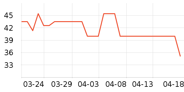 Сʨ��ϴ��Һ��ʷ�۸�