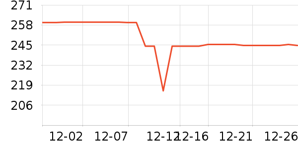 ������ˢ��ʷ�۸�