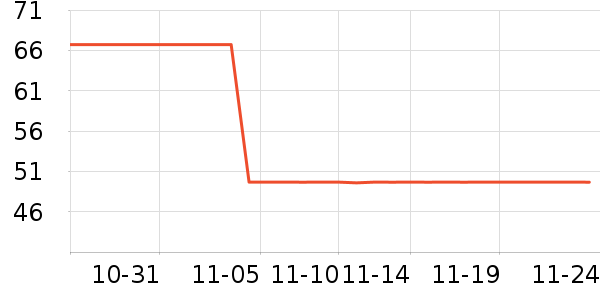 TCL����/ͥԺ����ʷ�۸�