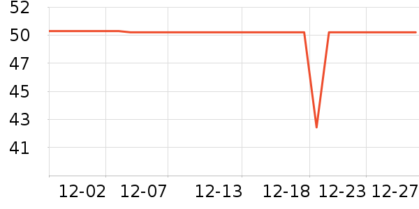 TCL����/ͥԺ����ʷ�۸�