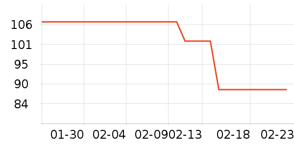 ŵ���и�װ��ʷ�۸�