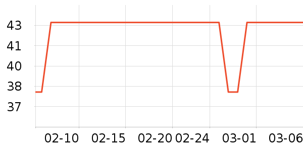 ̹��ֽ����ʷ�۸�