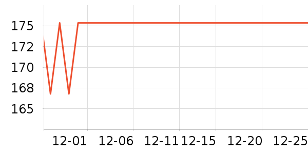 Latex Systems��о/����/��ͷ��ʷ�۸�