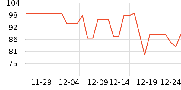 ��Ωŵ����������ʷ�۸�