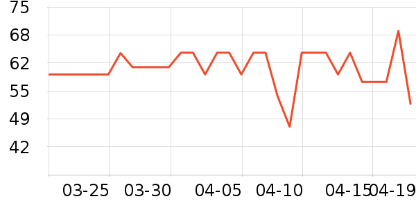 �ﱦ����ʪ��ʷ�۸�