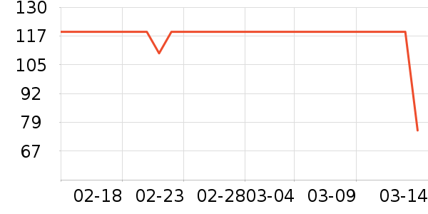 �ٵ���ơ����ʷ�۸�