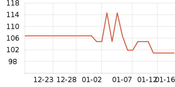 �ٵ���ơ����ʷ�۸�