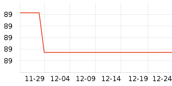 �����������߶�����ʷ�۸�