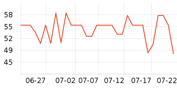 ��������ֽƷʪ����ʷ�۸�