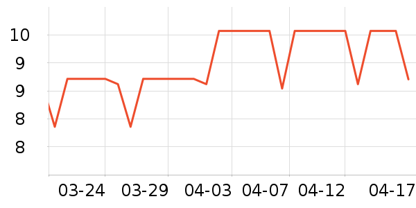 ��������������/Ͱ��ʷ�۸�