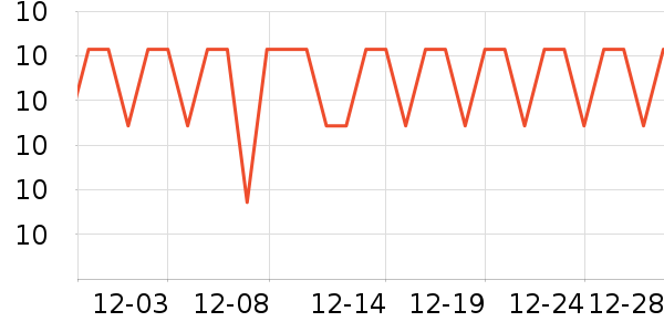 ��������������/Ͱ��ʷ�۸�