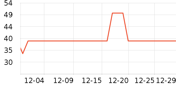 �춹Ůʿ�ڿ���ʷ�۸�