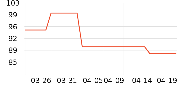 Ф��������Ʒ��ʷ�۸�