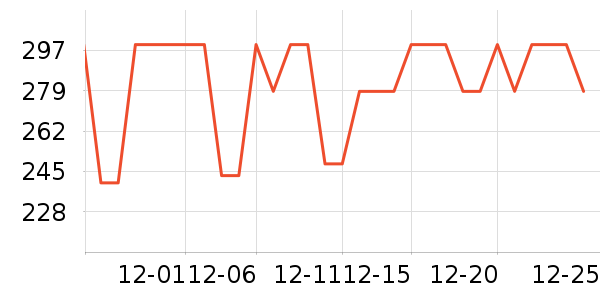 �޼�������ʷ�۸�