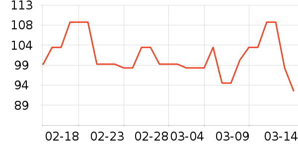����1664ơ����ʷ�۸�