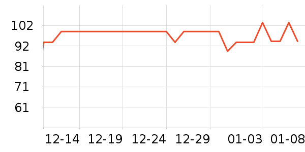 ����1664ơ����ʷ�۸�
