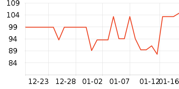 ����1664ơ����ʷ�۸�