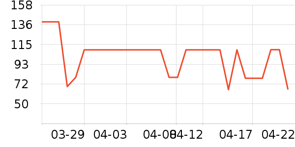 �����ȱ�����ʷ�۸�