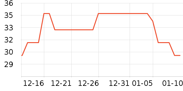 ����Ƥ��������������ʷ�۸�