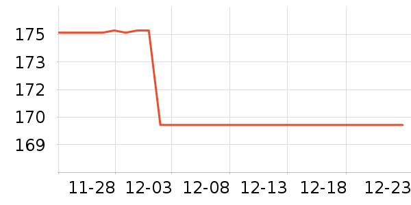 �����鱦�Ҽ�/�ڼ�/�Ѽ���ʷ�۸�