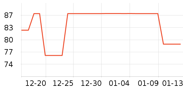 ʯ�h�鱦ʱ������/����/������ʷ�۸�