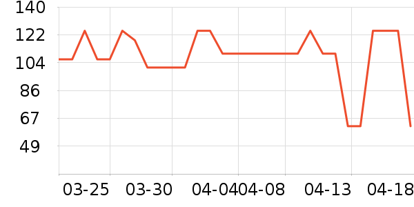 ī�����̺/�ص���ʷ�۸�