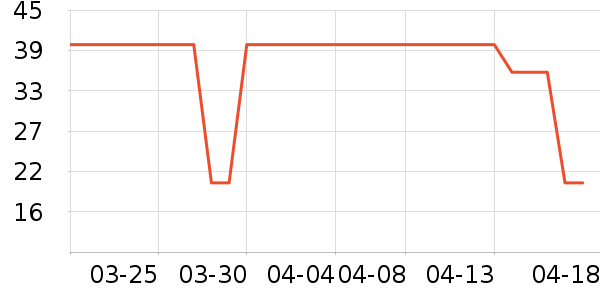 �������ԡ����Ʒ��ʷ�۸�