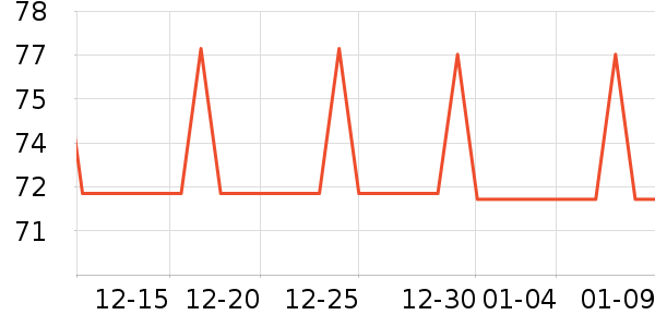 ɽɽ���ﾻ����ζ��ʷ�۸�