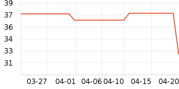 Ÿ¶��ֽ��ʷ�۸�