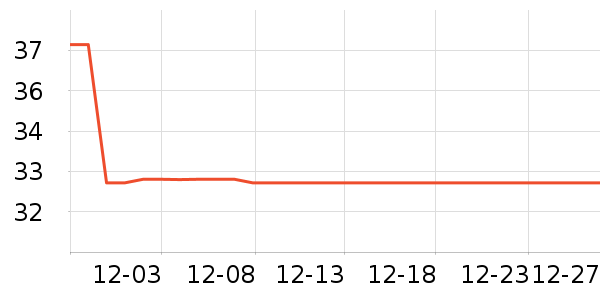 ���������˶�������ʷ�۸�